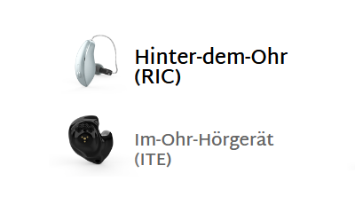 Hörgeräte mit KI